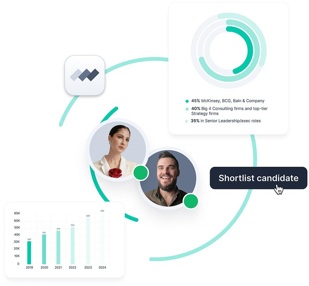 An abstract graphic showing the background of Movemeon's exclusive global community.