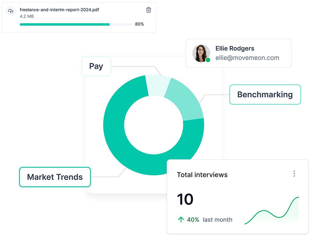 An abstract graphic showing the exclusive data and insights that Movemeon offers to it's users.
